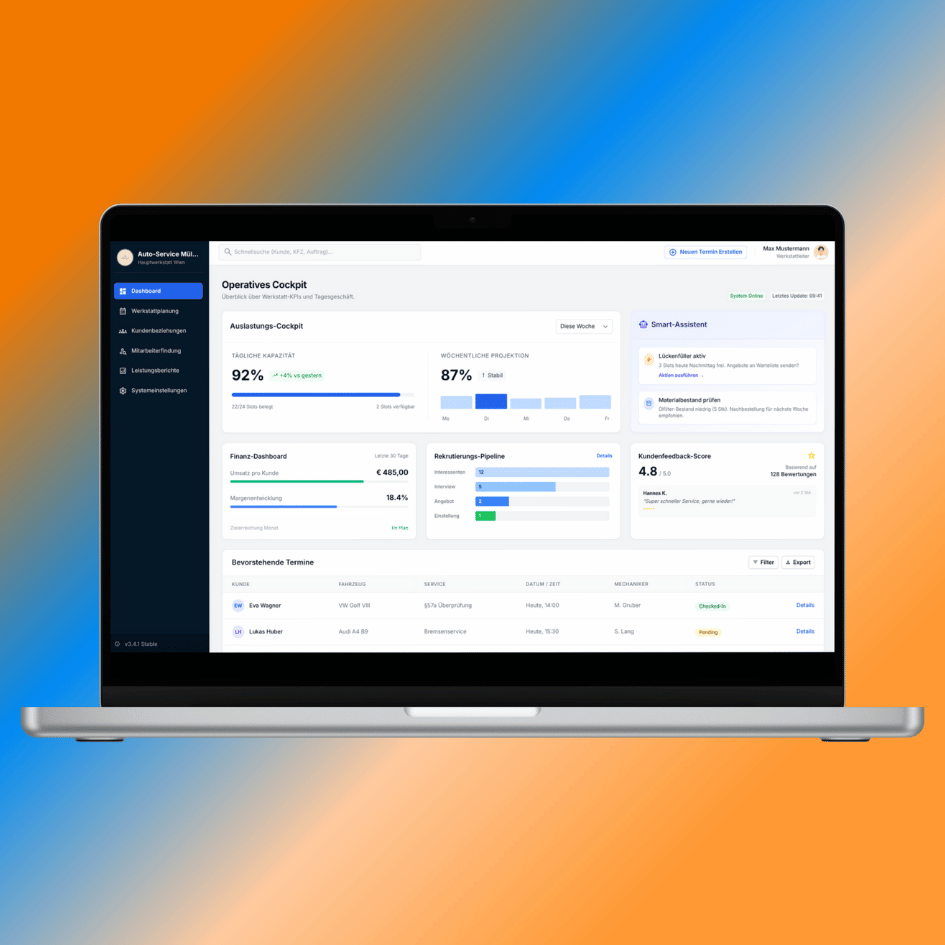 Dashboard Mockup Macbook Software für freie Werkstätten Österreich